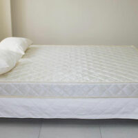 Best firm mattresses among four common categories