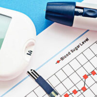 Blood Sugar Chart &#8211; Things You Should Know About